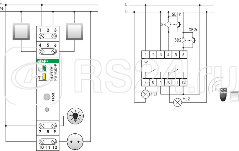 Система модульная FW-R2D-P (двухканальное многофункциональное реле локальное и удаленное управление 2 независимых канала до 32 радио передатчиков 1 модуль монтаж на DIN-рейку 85-265В AC/DC 2х16A 2NO IP20) F&F EA14.002.025