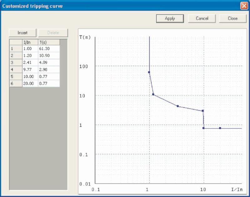 Программа SFT2841 SFT2826 (без каб. ССФ 783) SchE 59679