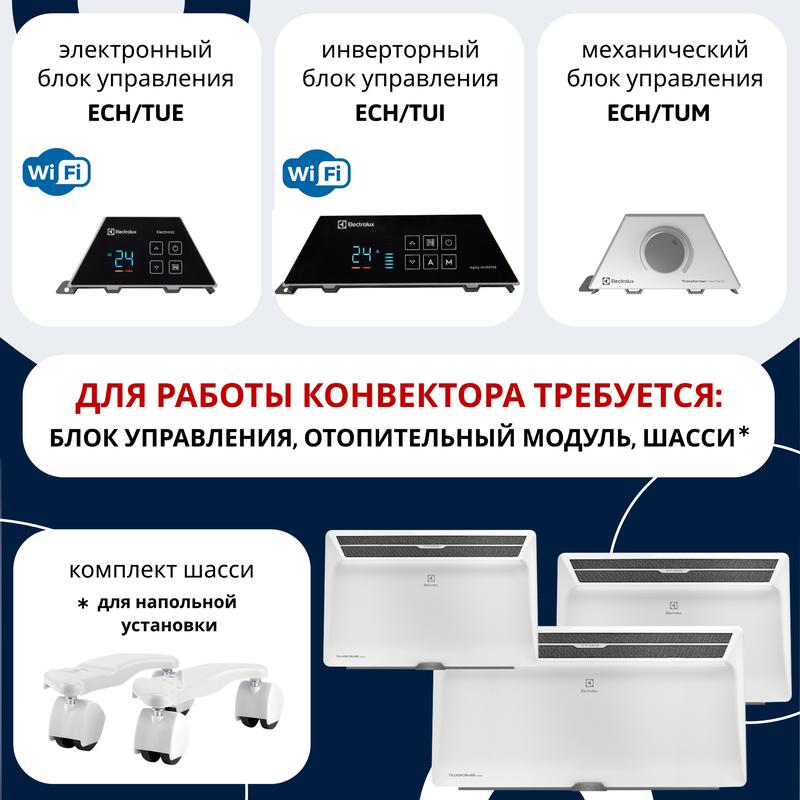 Блок управления Transformer Electronic ECH/TUE3 Electrolux НС-1199057