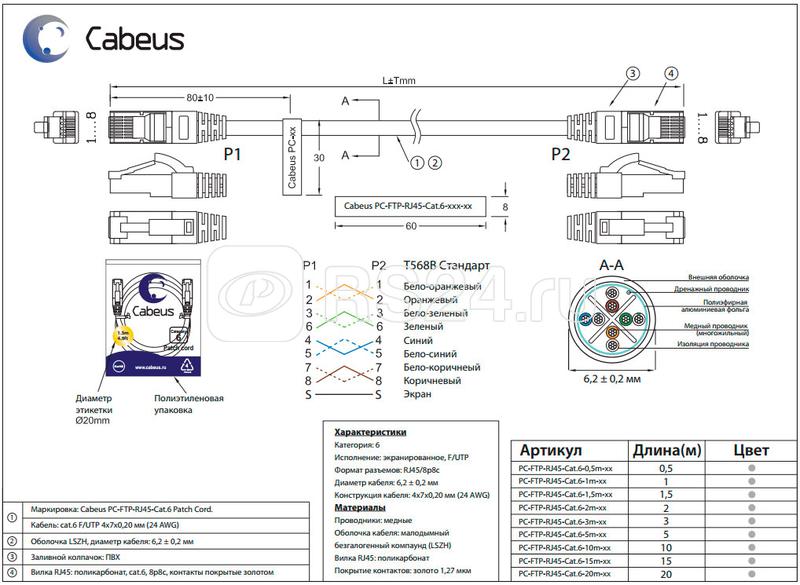 Патч-корд F/UTP кат.6 PC-FTP-RJ45-Cat.6-15m-LSZH 2хRJ45/8p8c экранир. LSZH 15м сер. Cabeus 7914c