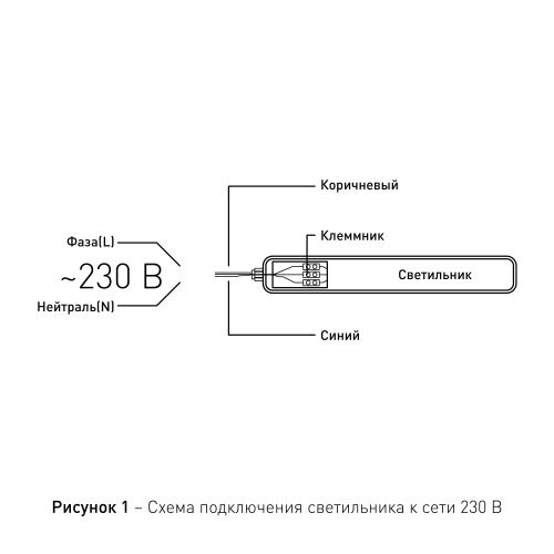 Светильник светодиодный SPP-201-1-40K-036 36Вт 4000К 3780лм IP65 1200мм линейный прозр. ЭРА Б0047176