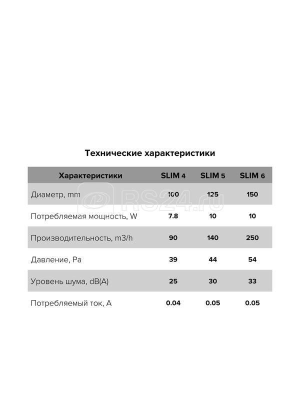 Вентилятор вытяжной осевой D125 декоративный с обратным клапаном DiCiTi SLIM 5C Ivory
