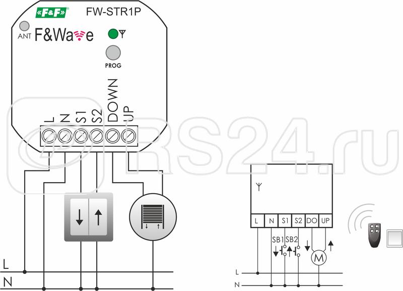 Система модульная FW-STR1P (реле управления ролетами; локал. и удален. управление; до 8 радио передатчиков; установка в монтаж. коробку d60мм) F&F EA14.002.010