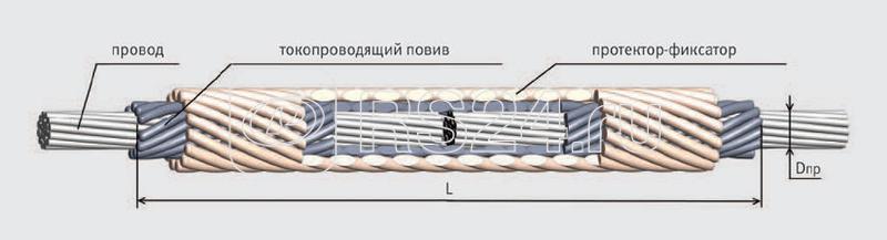 Зажим шлейфовый спиральный ШС-30.6/24.0-14-АС-ТРИАС ЭССП ЦБ-00008420