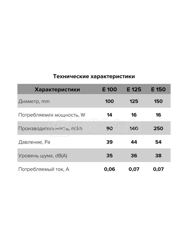 Вентилятор вытяжной осевой 100мм сетка контроллер Fusion Logic 1.2 обрат.клапан бел. ERA E 100 S C MRe