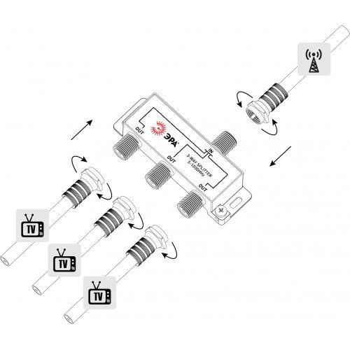 Делитель TV D-F-05 3 ответвления под F разъем в компл. 4 F разъема 5-1000МГц ЭРА Б0048324