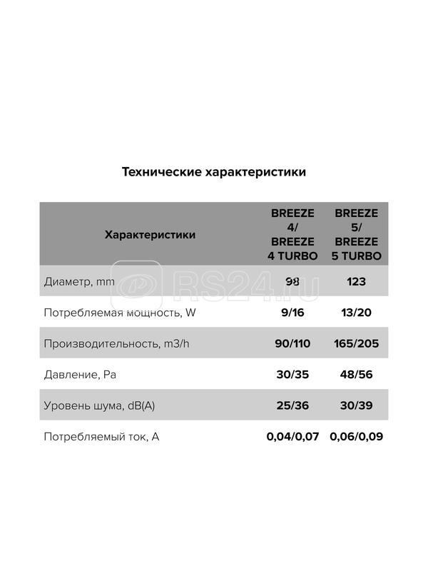 Вентилятор вытяжной осевой декоративный D100 обратн. клапан DiCiTi BREEZE 4C Ivory