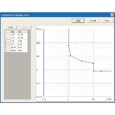Программа SFT2841 SFT2826 (без каб. ССФ 783) SchE 59679