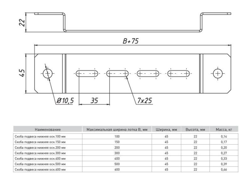 Скоба подвеса нижняя 100мм EKF pn100