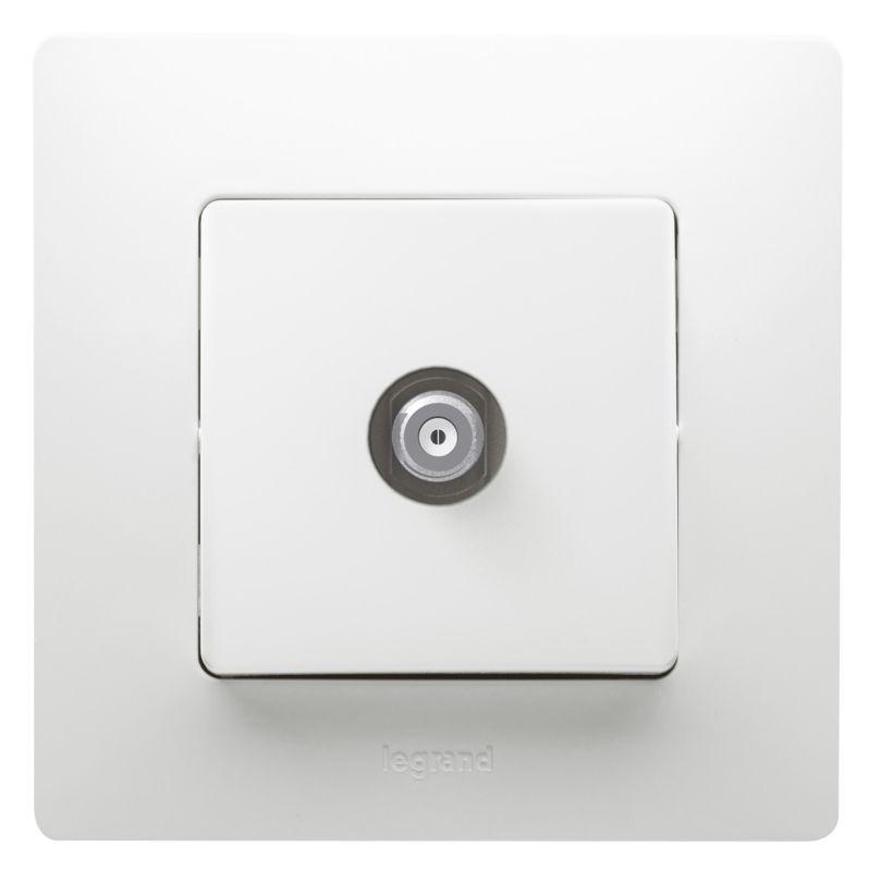 Розетка телевизионная TV СП Etika 2дБ 0-2400МГц с топологией "звезда" механизм бел. IEK 672251