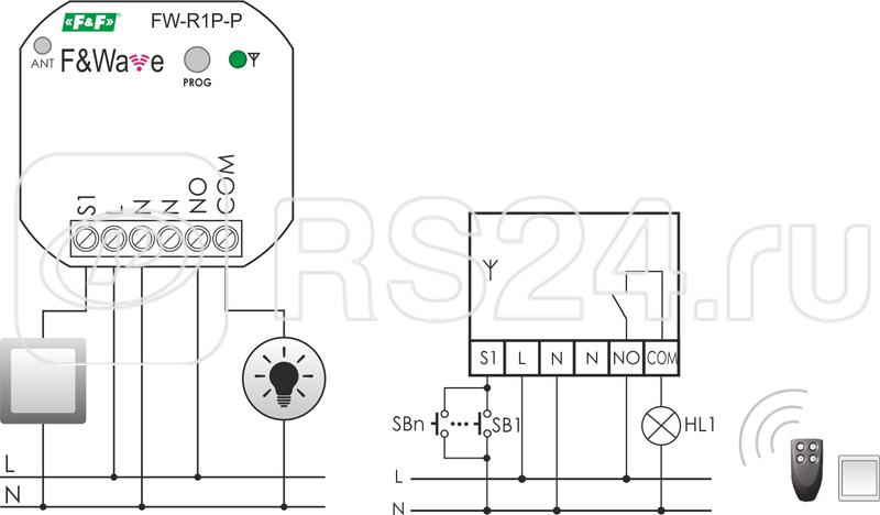 Система модульная FW-R1P-P (одноканальное многофункциональное реле локальное и удаленное управление до 32 радио передатчиков установка в монтажную коробку d60мм 85-265В AC/DC 8А 1NO IP20) F&F EA14.002.020