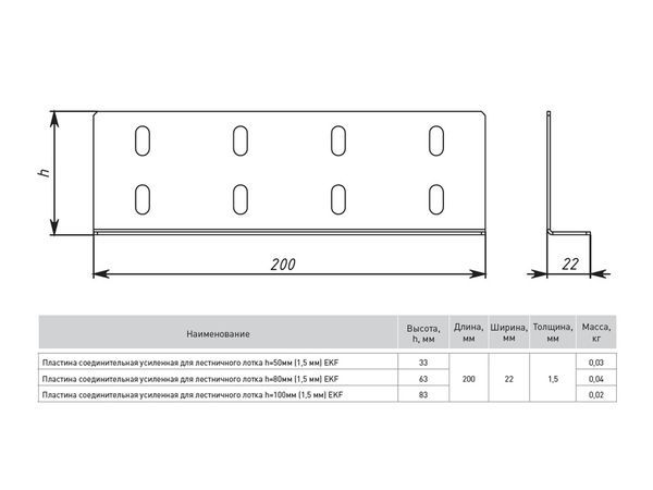 Пластина для лестн. лотка соединительная усилен. H=100мм 1.5мм HDZ EKF cylt10015-HDZ