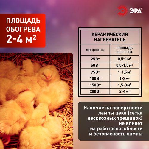 Излучатель тепловой (лампа инфракрасная) FITO-200W-НQ CeramiHeat RX 200Вт E27 для брудера/рептилий не дает света керамическая Эра Б0059885