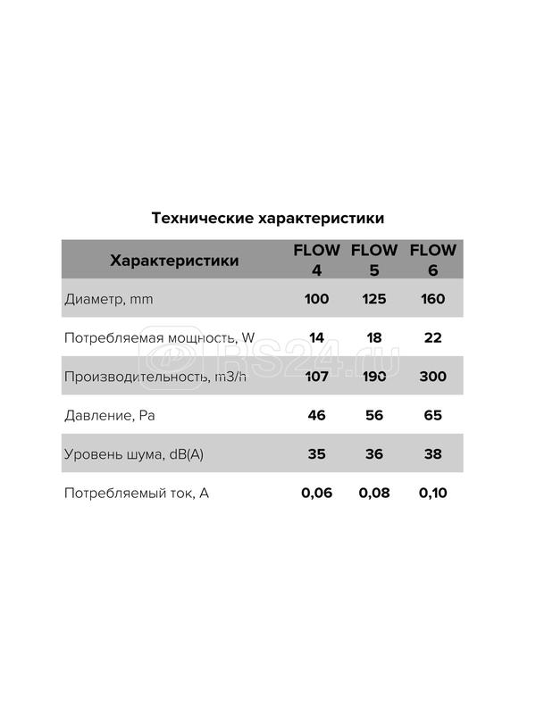 Вентилятор вытяжной осевой канальный 125мм бел. ERA FLOW 5 BB