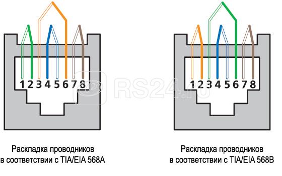 Коннектор RJ45 8P8C-SH под витую пару кат.5E экранир. универс. (для ож и мж кабеля) для проводников с толщ. по изоляции до 1.05мм Cabeus 7010c