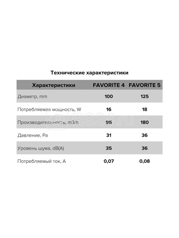 Вентилятор накладной FAVORITE D125 ERA FAVORITE 5