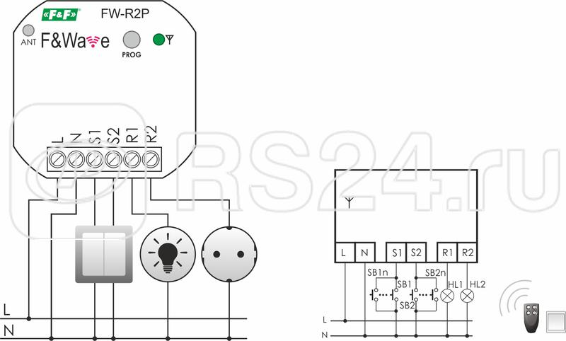 Система модульная FW-R2P (реле двухканал.бистабил.; локал. и удален. управление; 2 независимых канала; до 8 радио передатчиков; установка в монтаж. коробку d60мм) F&F EA14.002.008