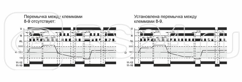 Реле температурное CR-810 (с внешн. термист. датчиками DIN-рейка 230В 16А 1перекл.) F&F EA05.002.001