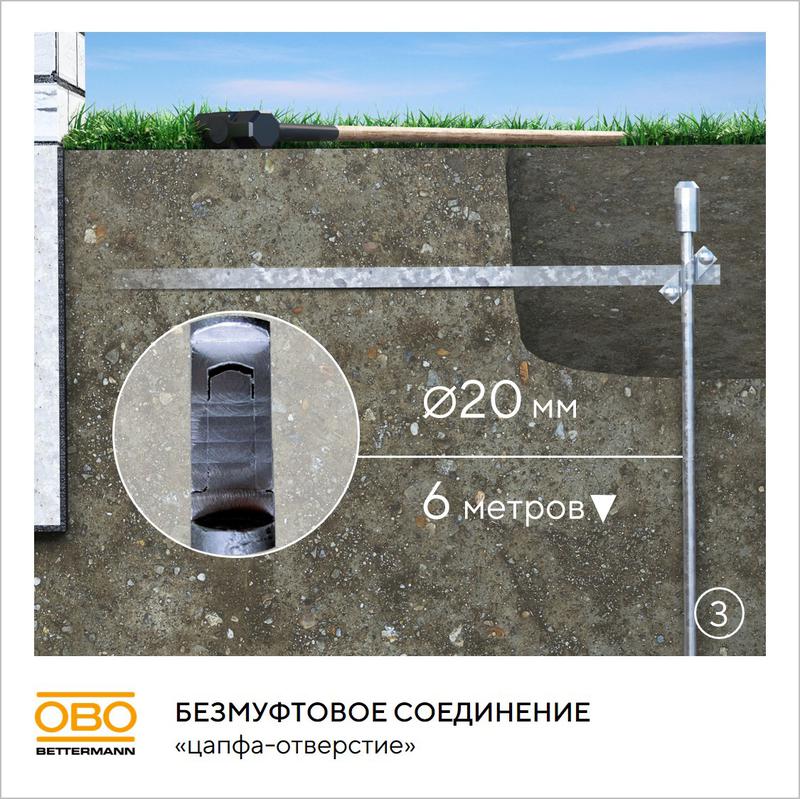 Комплект заземления верт. без муфт d20мм дл.6м (4х1.5м) OBO 5000756