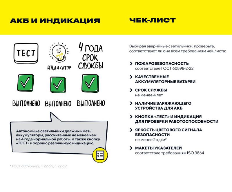 Светильник светодиодный ДПА 2105 IP65 4ч аварийный постоянного действия IEK LDPA0-2101-4-65-K01