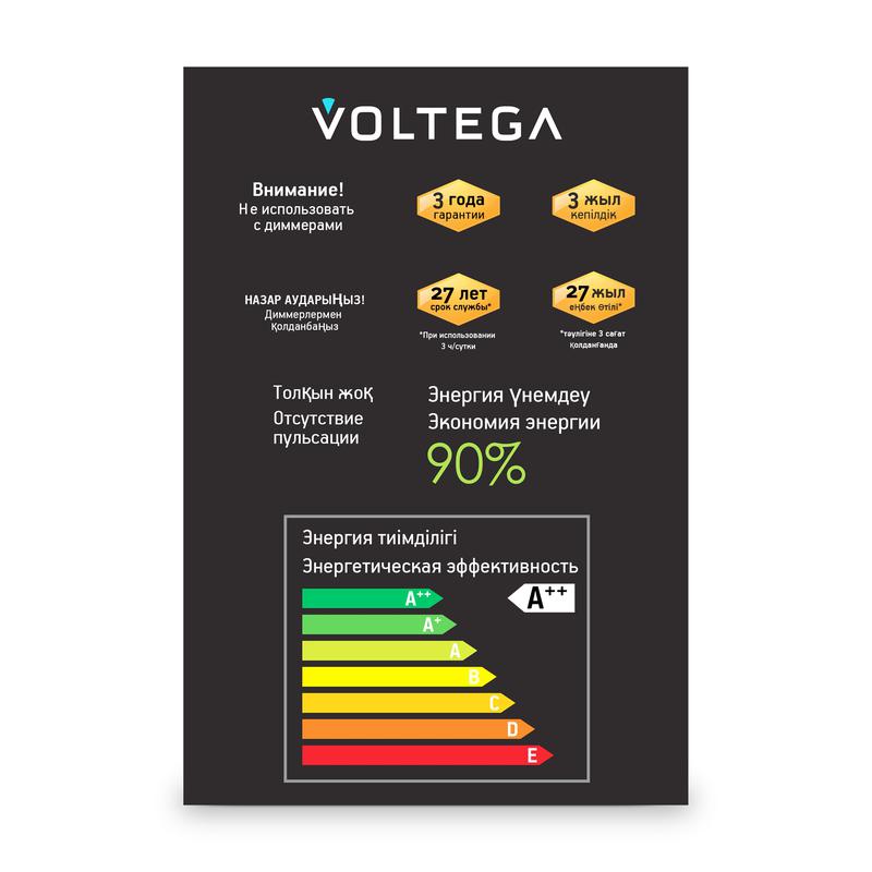 Лампа светодиодная филаментная Loft 271 G125 4Вт 2500К E27 Voltega 8553