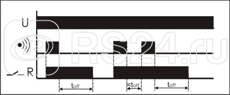 Датчик движения инфракрасный DR-07 (макс. дальность 4м 360град. для монтажа в подвесной потолок 230В AC 1.5А IP20) F&F EA01.007.002