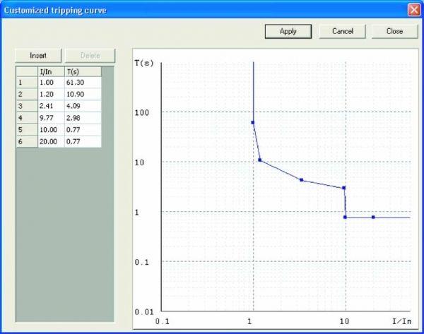 Программа SFT2841 SFT2826 (без каб. ССФ 783) SchE 59679