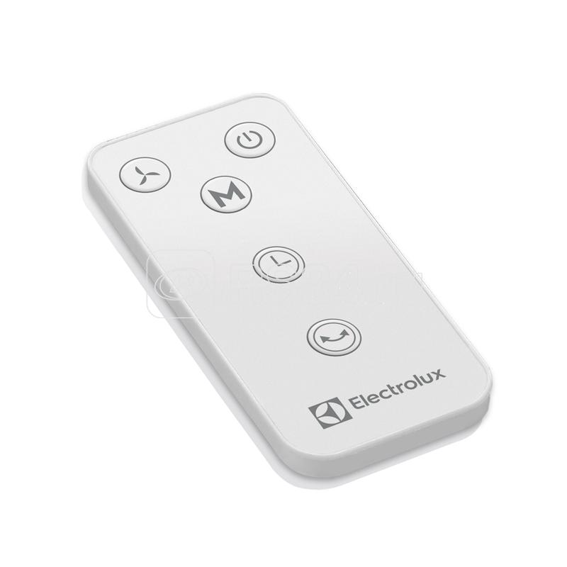 Вентилятор напольный EFF-1020i Electrolux НС-1247464