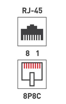 Кросс соединительный CAT5е REXANT 03-0104