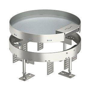 Рамка кассетная RKS2 ном. размер R7 d275мм V25 сталь OBO 7409270