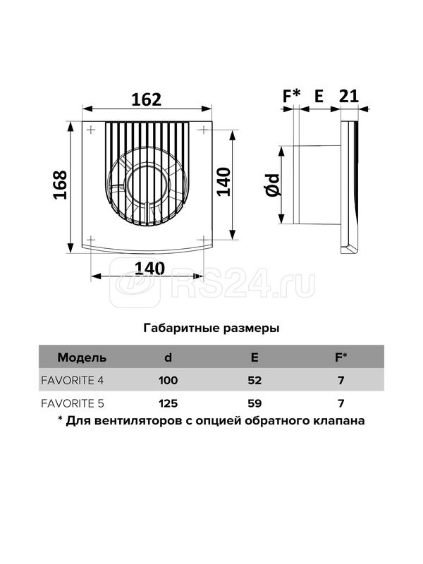 Вентилятор накладной FAVORITE D125 ERA FAVORITE 5