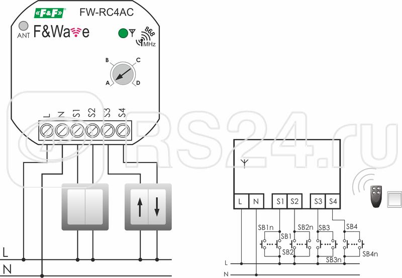 Система модульная FW-RC4AC (передатчик 4-х клавишный дистанц. управления; питание от сети; установка в монтаж. коробку d60мм) F&F EA14.002.016