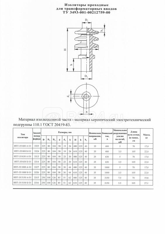 Изолятор для трансформаторного ввода ИПТ-35/3150 А 01 Электрофарфор ЦБ-00008226