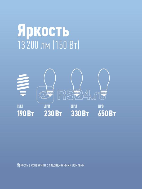 Лампа светодиодная KOSMOS premium HWLED 150Вт 6500К E40 220В КОСМОС KHWLED150WE4065