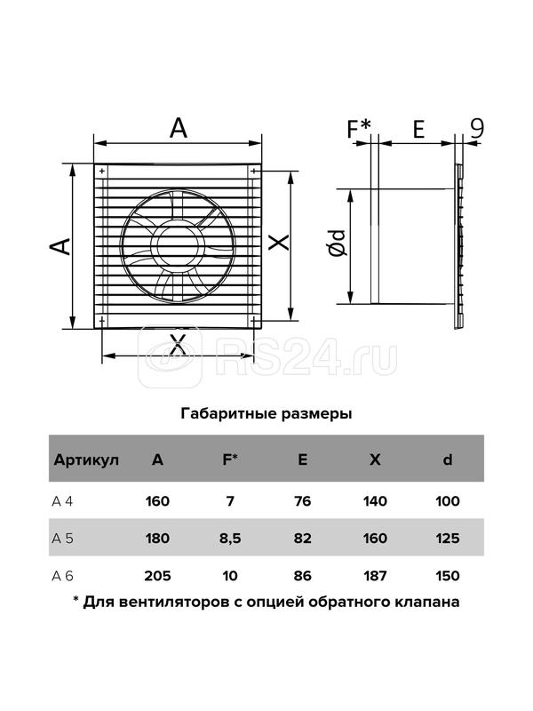 Вентилятор вытяжной осевой 125мм с тягов. выкл. AURAMAX A 5-02