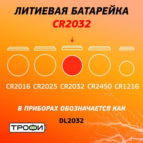 Элемент питания литиевый CR2032-1BL (блист. 1шт) Трофи Б0003650 Элемент питания литиевый CR2032-1BL (блист. 1шт) Трофи Б0003650
