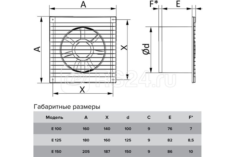 Вентилятор вытяжной осевой с антимоск. сеткой обратным клапаном 150мм бел. ERA E 150 S C