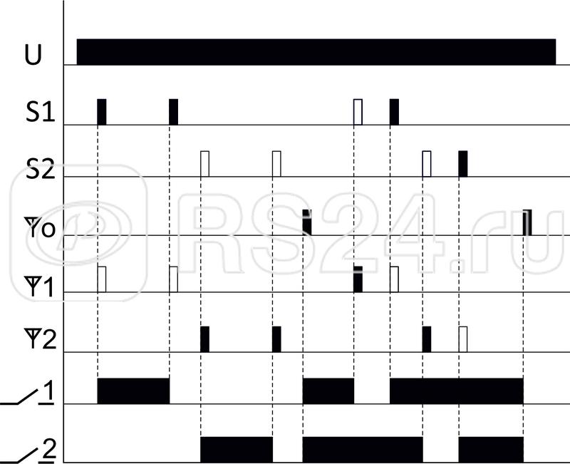 Система модульная FW-R2P (реле двухканал.бистабил.; локал. и удален. управление; 2 независимых канала; до 8 радио передатчиков; установка в монтаж. коробку d60мм) F&F EA14.002.008