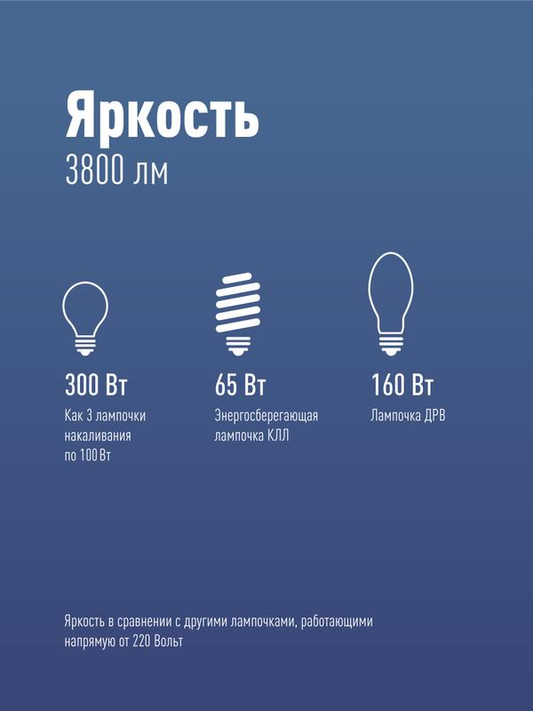 Лампа светодиодная высокомощная 40Вт цилиндр 6500К холод. бел. E27 3650лм 176-240В Космос LksmHWLED40WE2765