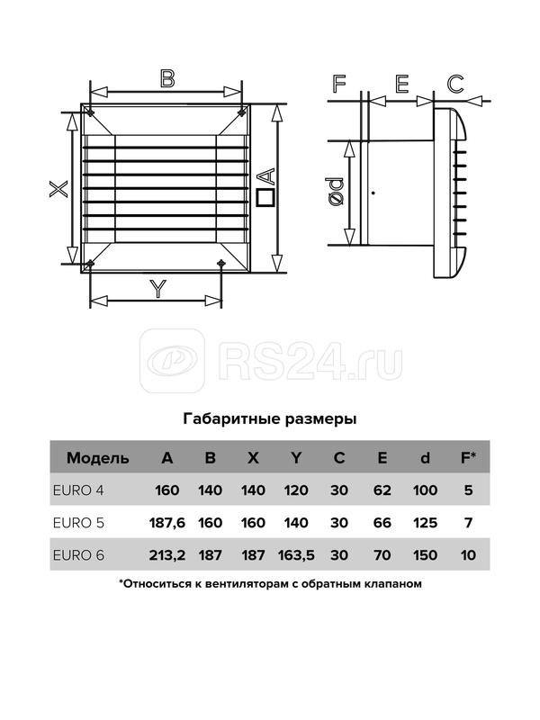 Вентилятор вытяжной осевой D125 с антимоскитн. сеткой ERA EURO 5S