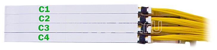 Блок кроссовый 4 модуля П КБ4-96SC-96SC/SM-96SC/UPC ССД ВОКС-ФП-СТ ССД 131004-00292