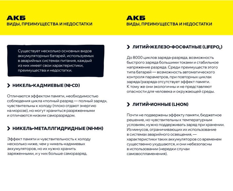 Светильник светодиодный ДПА 2105 IP65 4ч аварийный постоянного действия IEK LDPA0-2101-4-65-K01