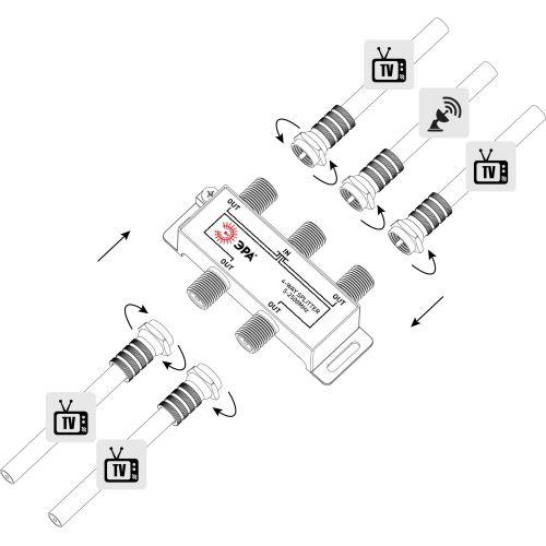 Делитель TV D-F-SAT-04 4 ответвления под F разъем 219268МГц ЭРА Б0048328