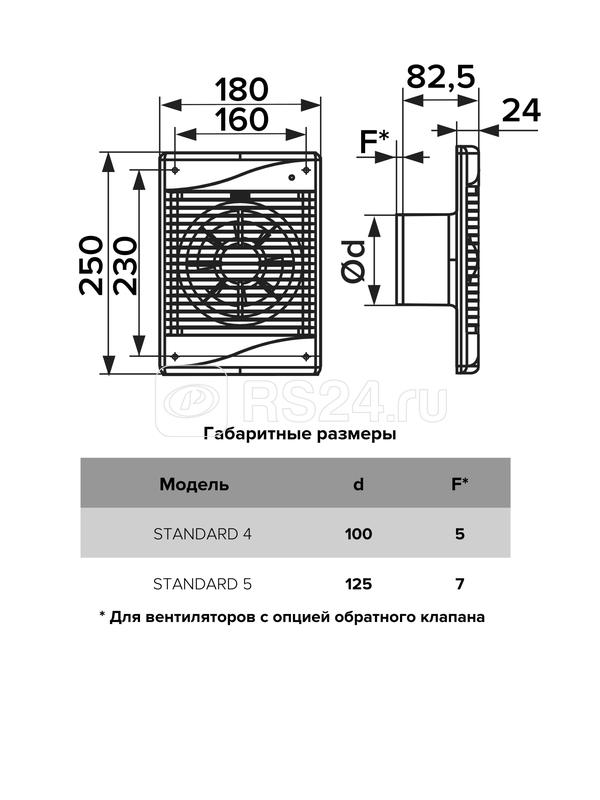Вентилятор вытяжной осевой 100мм бел. ERA STANDARD 4S